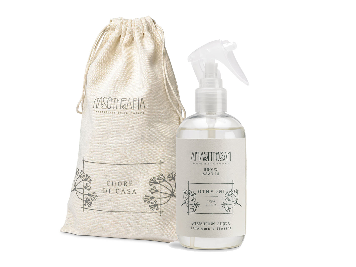 INCANTO - ACQUA PROFUMATA