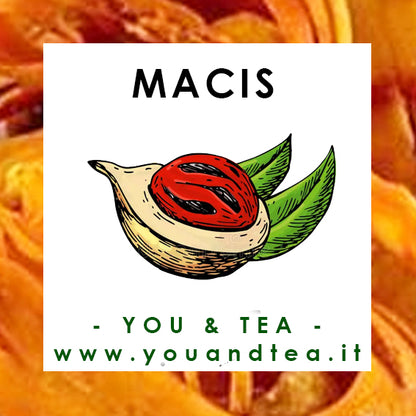 MACIS