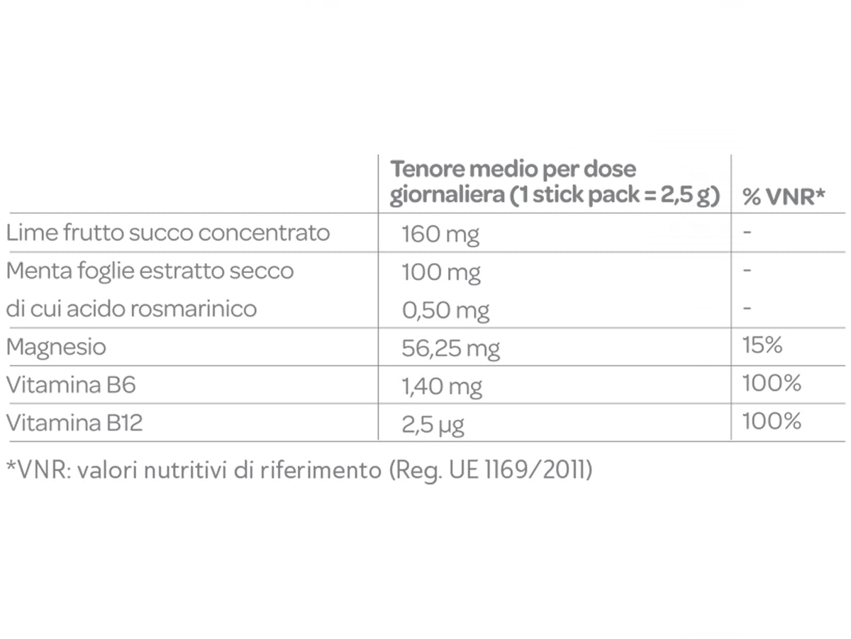 MENTA E LIME - TASTY H20 - NEAVITA