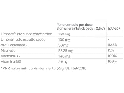 TÈ AL LIMONE - TASTY H20 - NEAVITA