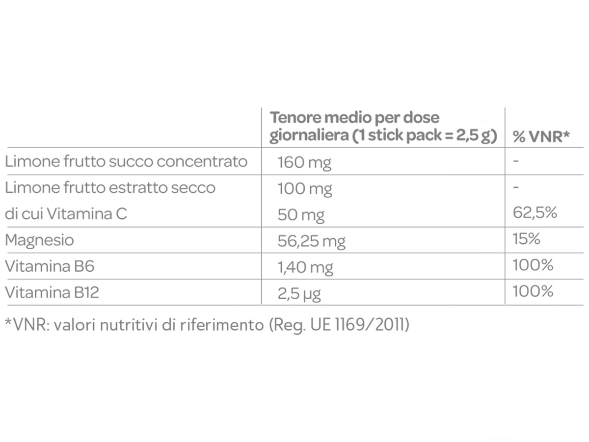 TÈ AL LIMONE - TASTY H20 - NEAVITA