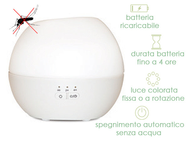 DIFFUSORE A ULTRASUONI PER ESSENZE - VOLA VIA